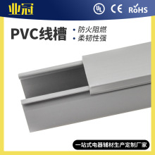 ����ȫ���]pvc���Ͼ��� �S��ֱ�N�W���C����ȼ�����^���߾���