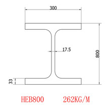 WHHEB800Ҏ800*300*17.5*33W˷