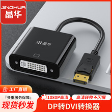 ���A��DP�DDVIҕ�l�D�Q�� ��X���@ʾ���Pӛ����ͶӰ�xdp to dvi