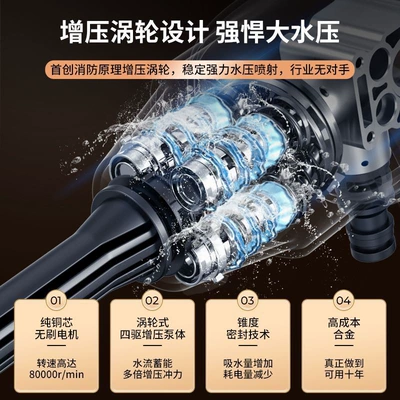 Washing Artifact High-Pressure Water Gun Household, Car washing machine