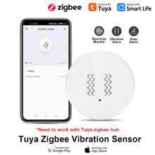 ͿѻZigbee����������Tuya�𶯴�������б������Tuya�𶯱�����
