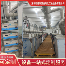 �X�Ͻ�����Ԅ��������a���O��  ܊�����Ӳ�|��������ӹ��C