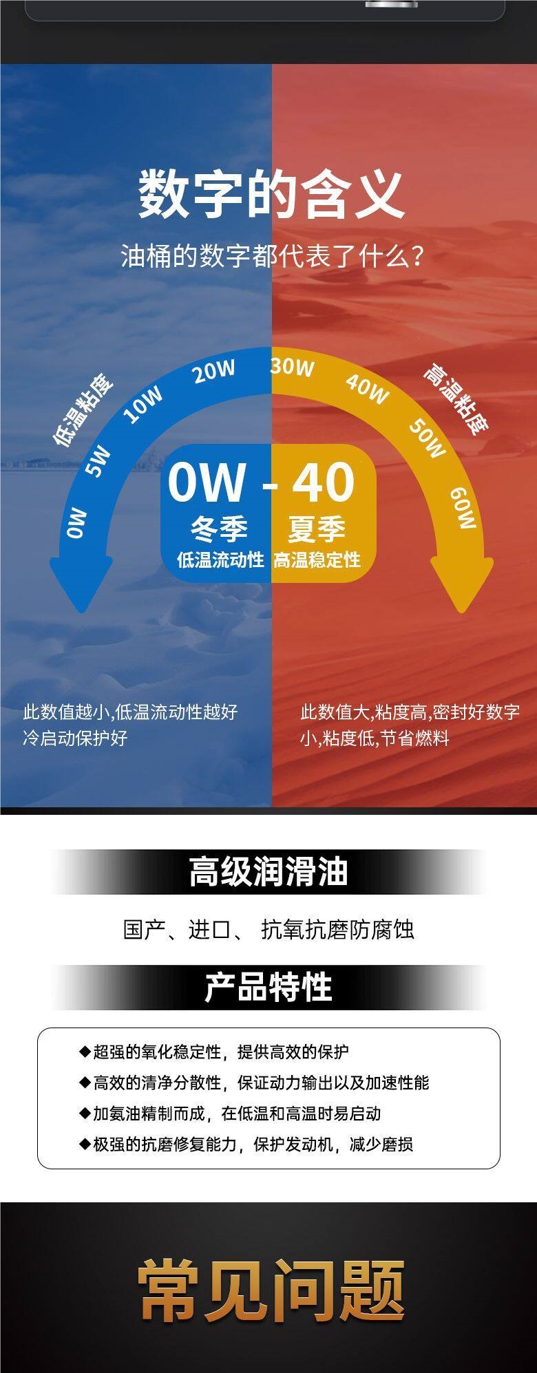 Gafu Fully Synthetic Engine Oil Lubricant Car Engine Oil Sn-5W-40 All-Season Universal Engine Oil Genuine 4 Liters