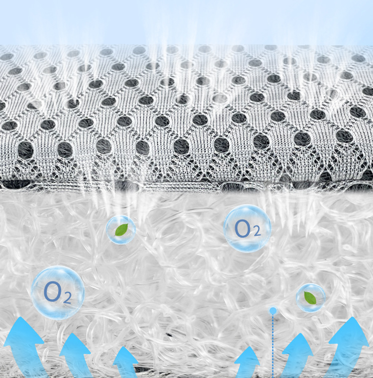 Breathable Washable 4D Air Fiber Rehabilitation Nursing Pad Free Inflatable Anti Decubitus Mattress for the Elderly