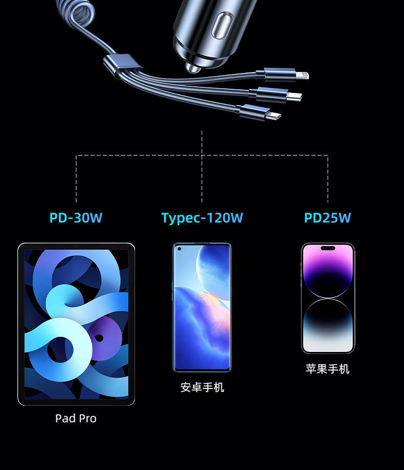 Car Charger 100W Super Fast Charging Car Cigarette Lighter Adapter Mobile Phone Car Charger with Three Ports