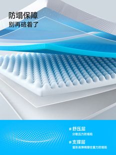 ���ᴲ�|�W������90x190��W��ӛ���޺��d���Ӽ���ܛ�|