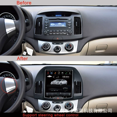 GPS for – Shiyong Other Automotive Communications