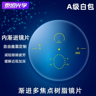 定制1.56内渐进多焦点镜片1.61防蓝光高清镜片非球面树脂镜片加工