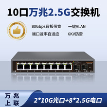 10��8+2����SFP����2.5G������4KV���׽���������+���ýӷ�����AP