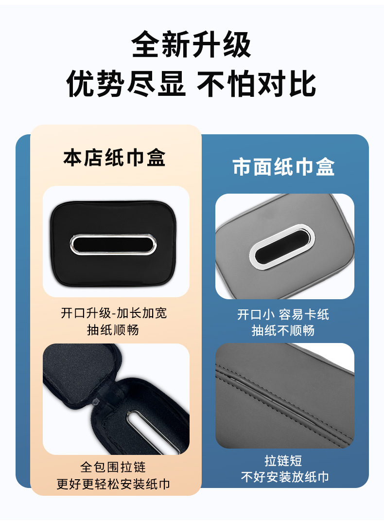 Full-Zip Car Tissue Box, Car Seat Back Hanging Type, Sun Visor Armrest Box Tissue Holder, Storage Pouch