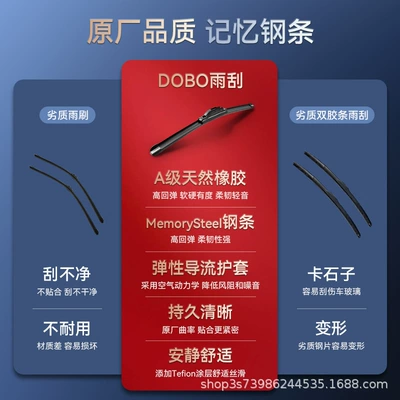 Universal Car Wiper Blades – Wiper