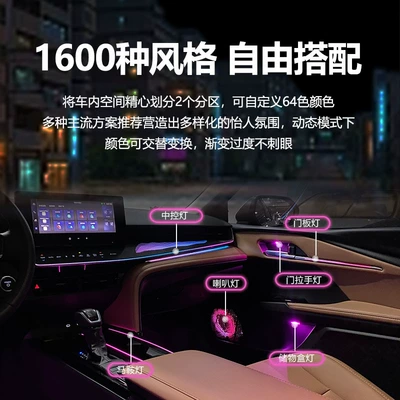 Suitable for – Panel (Dashboard) işıqlandırması