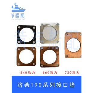 �θײ��͙C ˮ���| S195 1105 1110 1115
