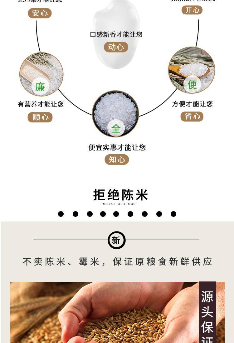 大米的标准种类,一等大米标准,米的种类(第8页)_大山谷图库