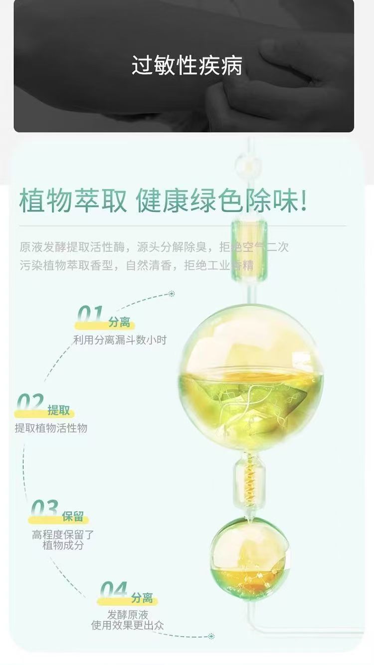 Centennial Fragrance Spray Perfume Odor Eliminator Fresh Air Car Fragrance Supplies Air Purifier