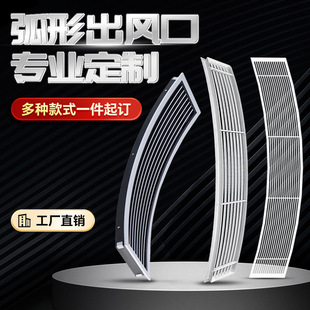 ����������{���L�ڸ���X�Ͻ��ΰ�͹�A������ abs�������~͸��