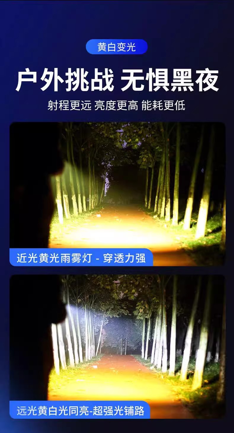Super bright LED headlights for electric vehicles, motorcycle lens headlights, road lighting lights, and flashlights for three-wheeled electric scooters