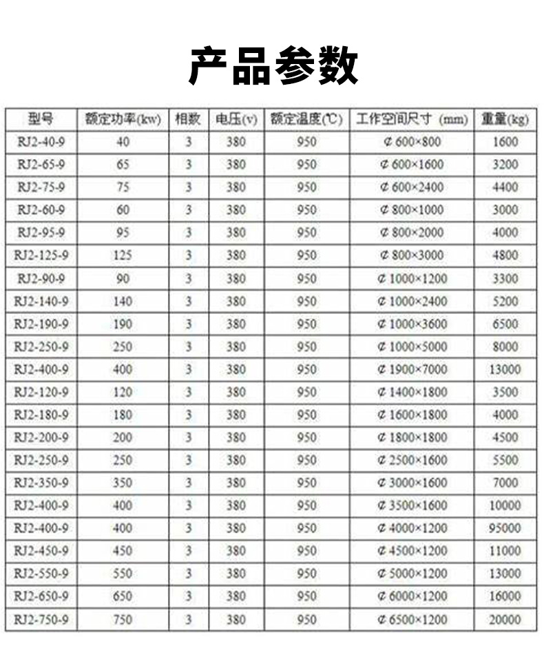 产品详情图