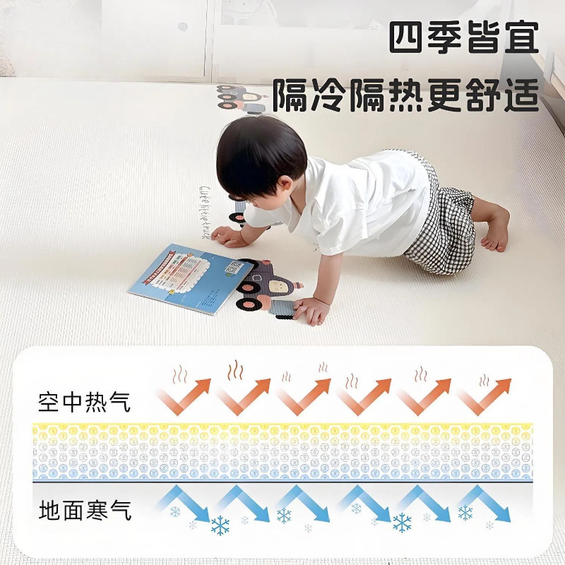 クロールマット 両面極厚 防水防湿 家庭用フロアマット 無毒無臭 0ホルムアルデヒド 子供用 落下防止 安全 環境に優しい|undefined