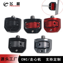 �zӰ1/4�D1/4�B�Ӽ� 360�ȿ��{�����D�����D���^�û\��չ�B��֧��