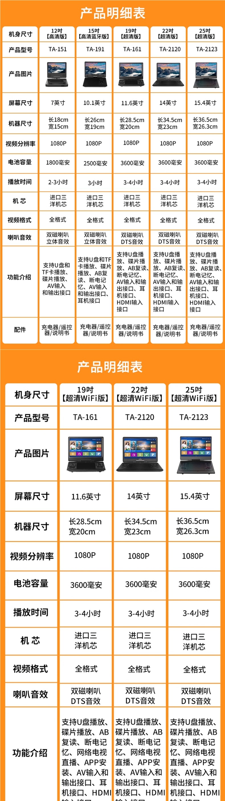 Hanguang Mobile Dvd Player All-In-One Portable Home Vcd Disc Multi-Function High-Definition Small Tv