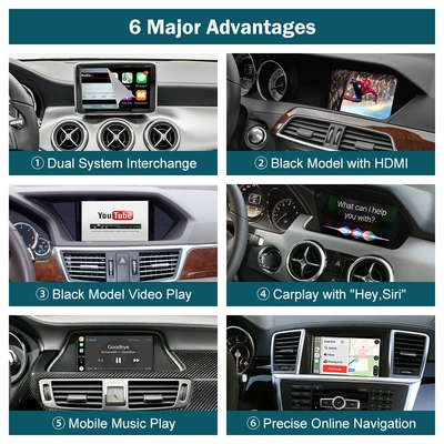 NTG4.5/4.7 Decoder Module Decoder – Simsiz CarPlay və Android Auto