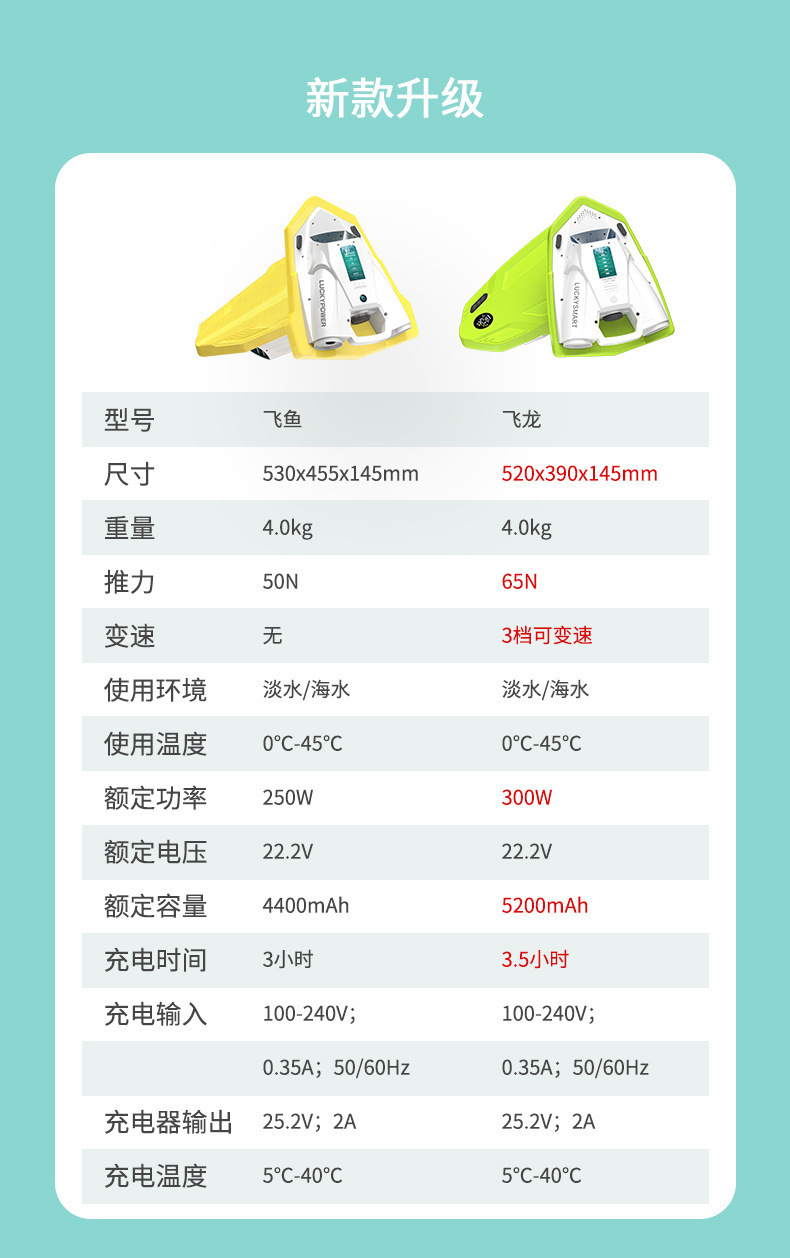 gWmWivOiz9St5JawZAY0YO7WHlEpfGcIYW5L