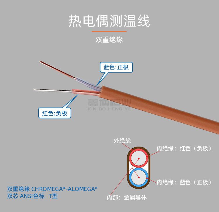 T型热电偶线_02.jpg