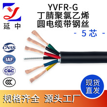 о| YVFR-GϩA| 䓽z 5о  ܇|