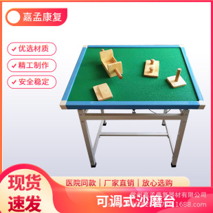 �������Ŀ��{ʽɳĥ�弰����ƫ�c��֫�����P��Ӗ����ĥɰ̨������