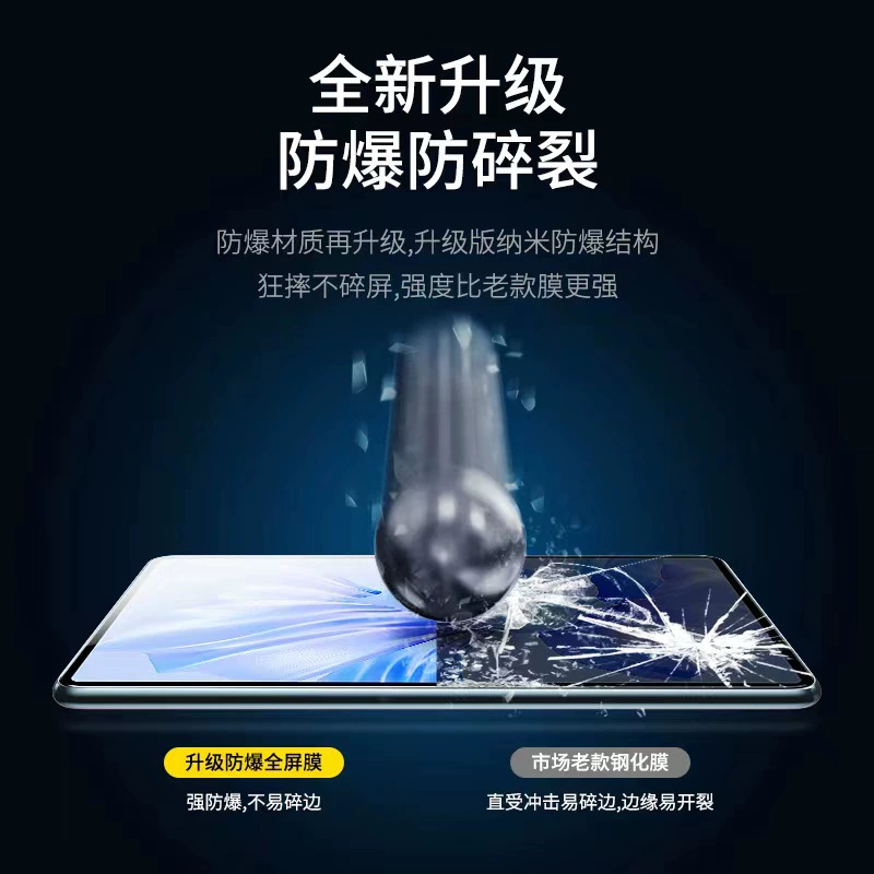 Совместимо с Huawei MatePad 11 защитная плёнка на MatePad Pro 12.6 Honor X8 планшет 10.8 дюйма 10.4