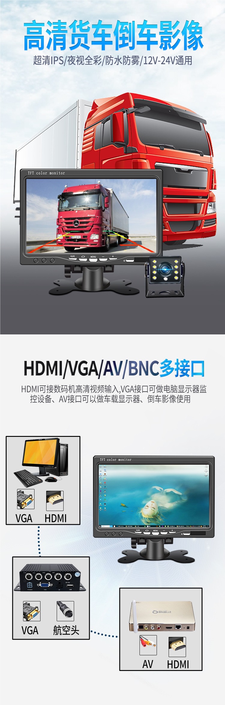 Small Monitor 7inch Desktop Home-Use HDMI Portable Mini Tv Car Screen Computer Screen High-Definition Monitor