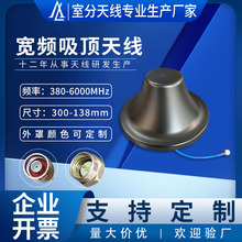 ���Sֱ�N�ΘO��Ģ���^����쾀380-6000���o�˙C���׌��lȫ���쾀