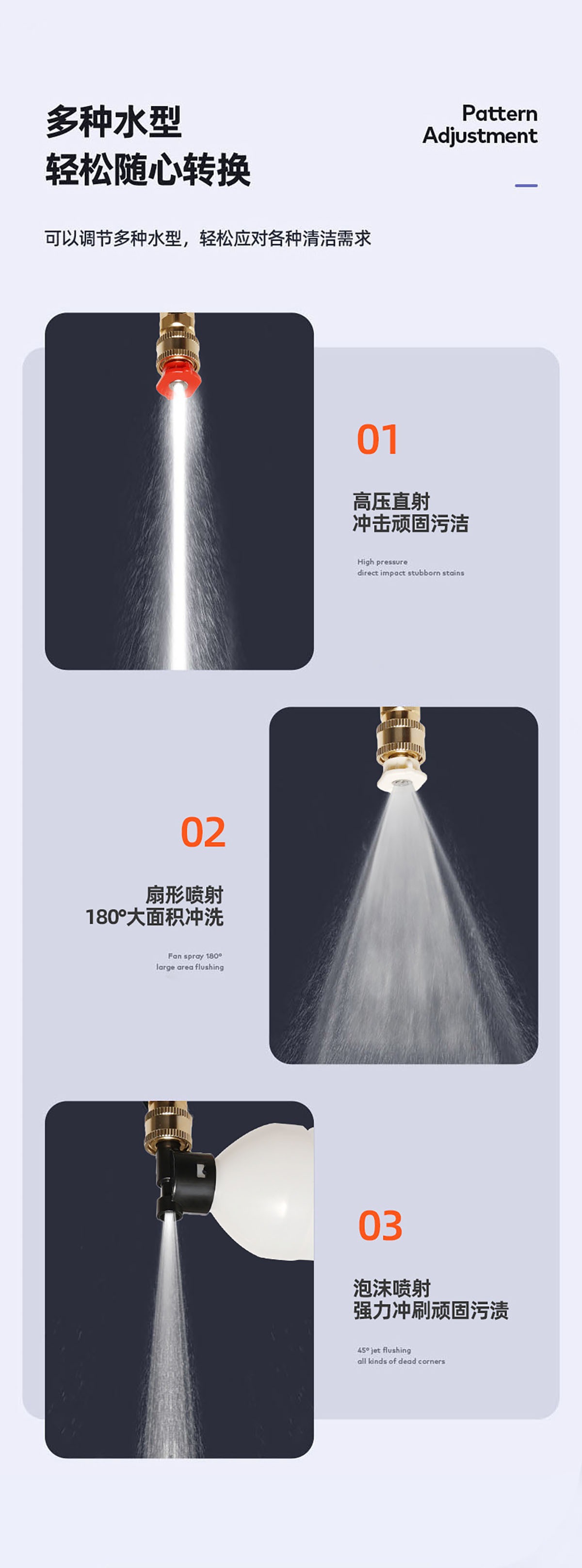 Cross-border European and American Explosions Car Wash Wireless Lithium Battery Portable Home Car Wash Water Car Wash High Pressure Water Grab