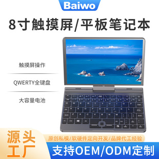 �羳8���֌��|������Pӛ����X�̄��p����yPC�ϾW������һ��X
