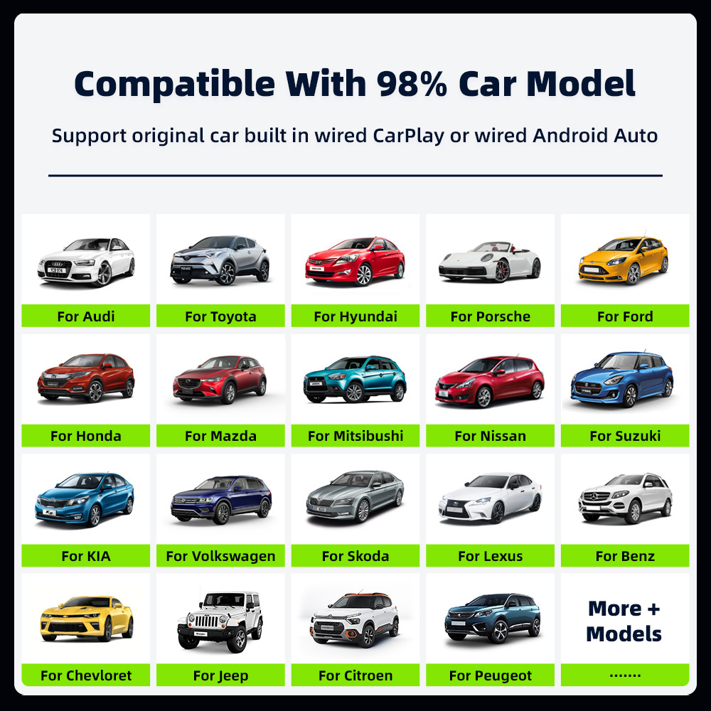 Wireless Carplay Car Box USB Smart Interconnect for Android and Iphone, Universal, No Wiring Required, High-Definition Screen Projection