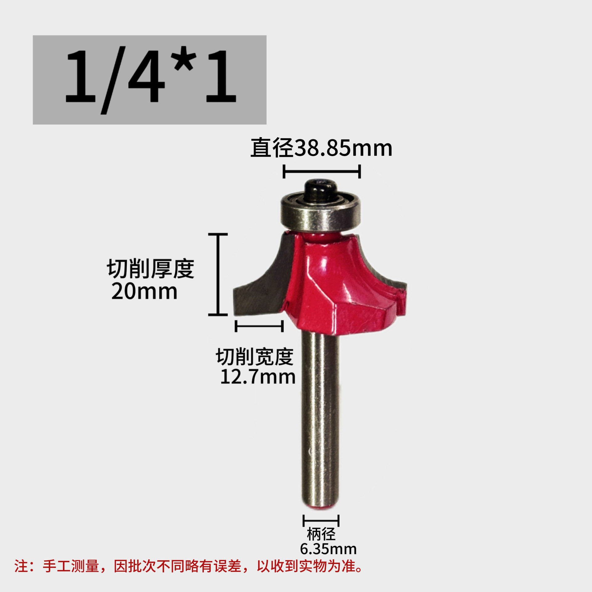 ed74b6f3a8f62d6a0a1aeafbed3906