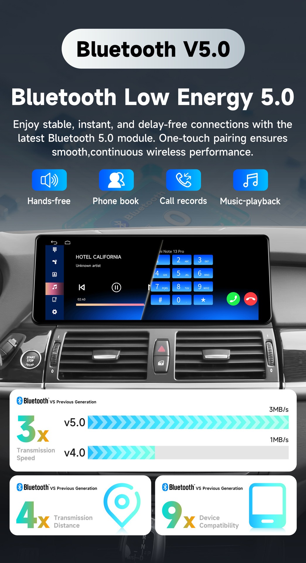 Suitable for 07-09 BMW X5 X6 E70 E71 CCC car-mounted large-screen Linux system MP5 navigation GPS