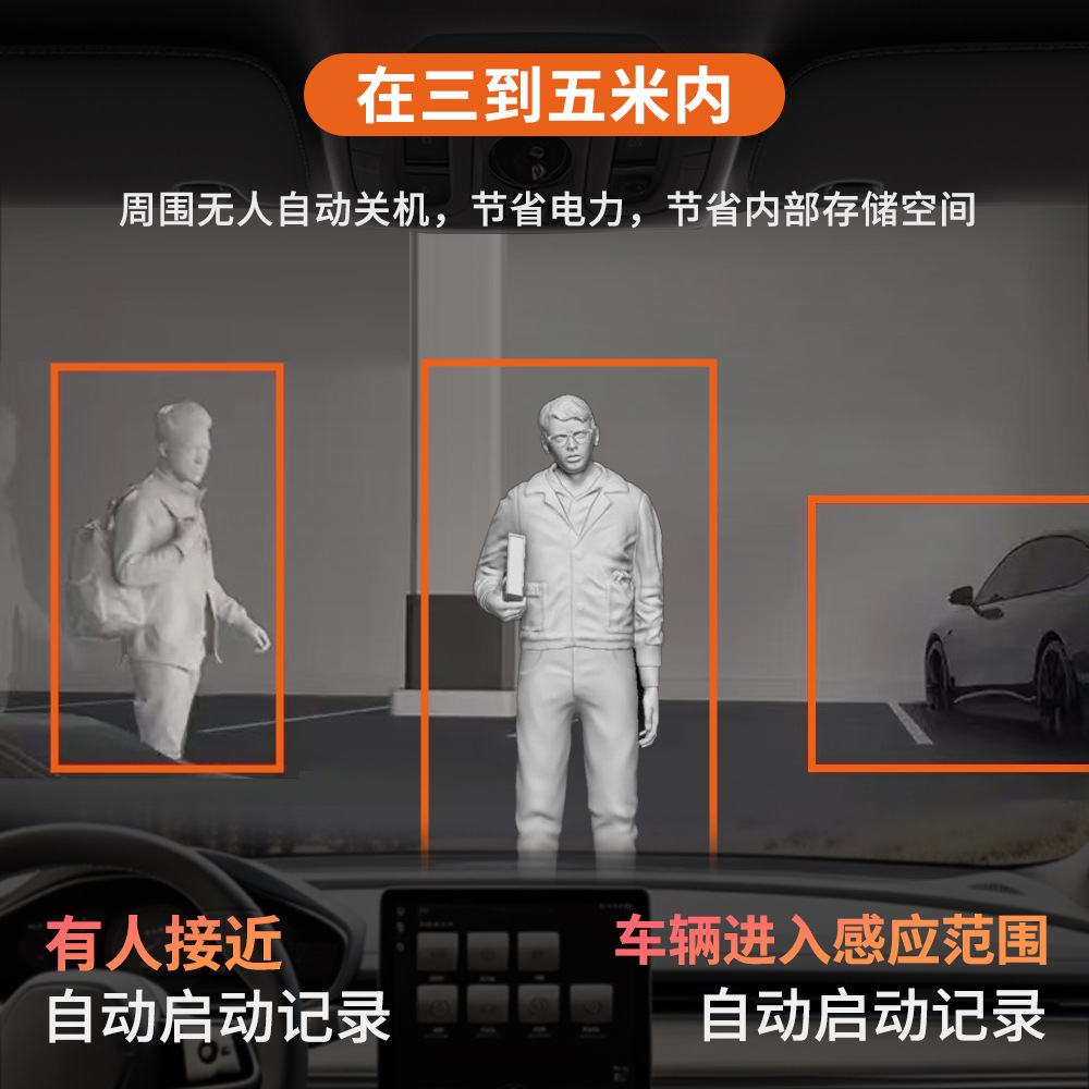 Five-Channel High-Definition Car Dashcam with Wifi, Mobile Phone Connectivity, Parking Monitoring, Sentry Mode, and Gps Recorder