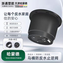 ���ɵ��RͰ����ˮֹ���y���m�ܷ�Ȧ����ֹ���y�����������y�T����