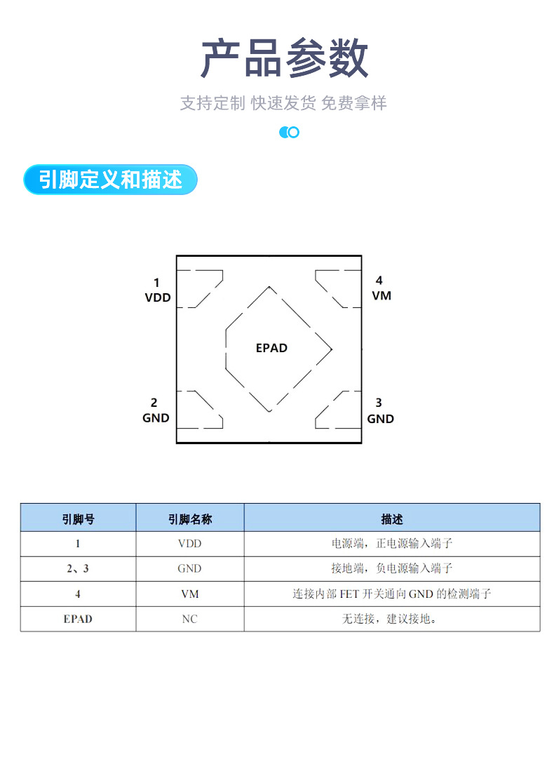 DFN1*1-4小型封装