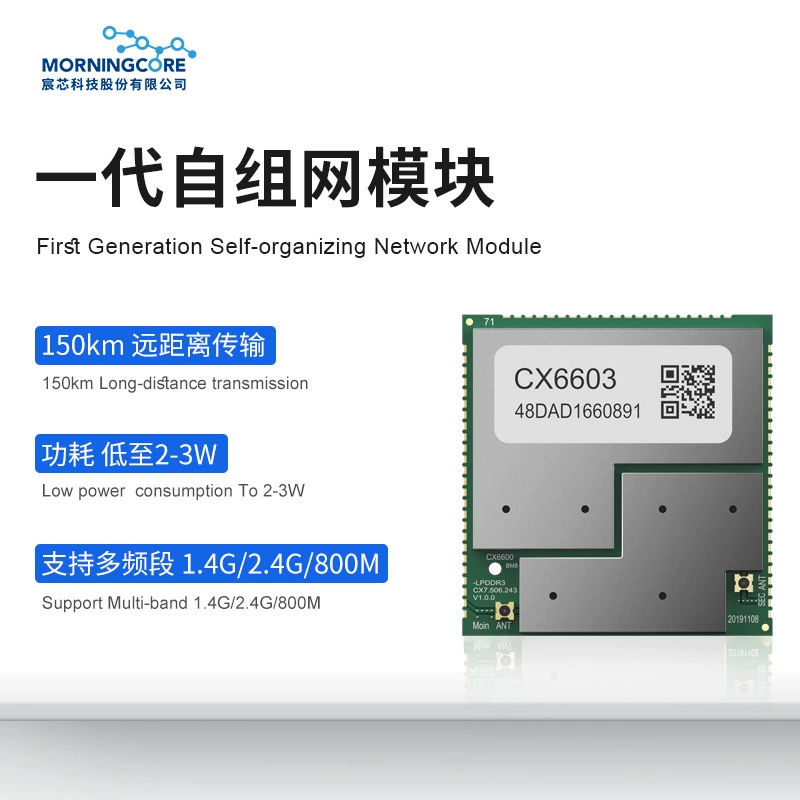 Модуль самоорганизующейся сети первого поколения Chenxin Technology, прямая поставка, модуль передачи изображения на сверхдальние расстояния 10-150 км