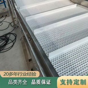 ����ݔ�͙C����ģ�K�W�������C�~�r�ك�ʳƷ�֒���ˮ��ݔ�͙C����