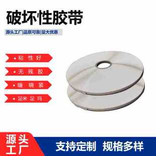 �Ɖ����z��158/126���Ĥ�p���z���f�Ɖ����z���Ɖ��z��ճ��