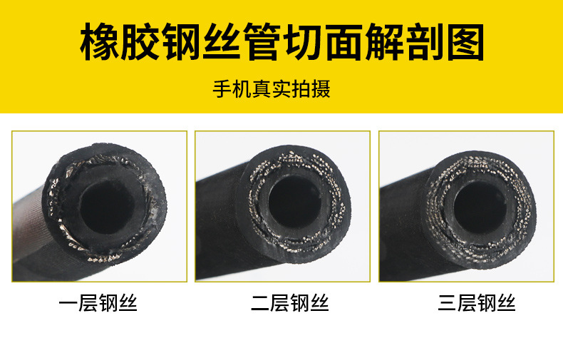 High Pressure Washer Hose for Car Wash Machine