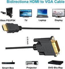 HDTV to DVI Cable HDTV DVI-D 24+1 Pin Adapter 1080p DVI D Male to HDTV Male