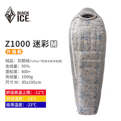 Z1000 팬 컬러 M 코드 (발수 다운)