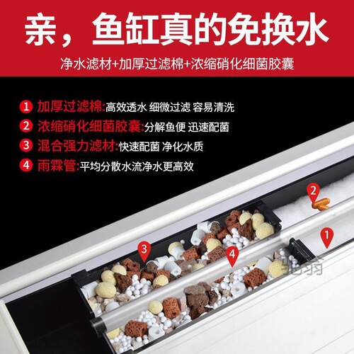 A small glass fish tank with cabinet for living room, suitable for home use, no water change required, lazy person's fish tank, tropical fish tank with stand