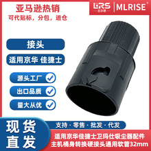 �m�þ��A�ѽ�ʿ�l�������m��������CͰ���D�QӲ���^ͨ��ܛ��32mm