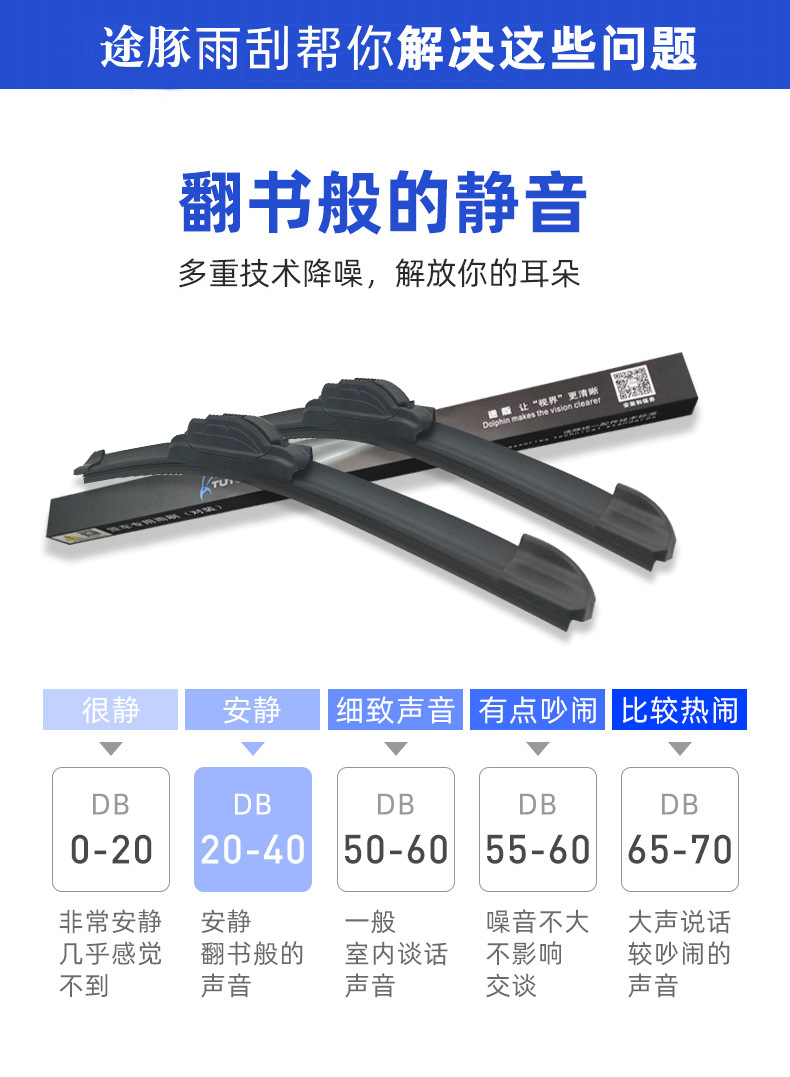 Tutun Wiper Blades Suitable for Haval H6 Original Factory Upgrade Rubber Strip Boneless Silent